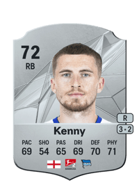 Jonjoe Kenny Rare 72 OVR
