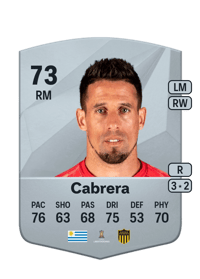 Javier Cabrera Common 73 OVR