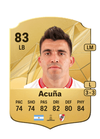 Marcos Acuña Rare 83 OVR