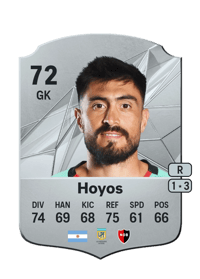 Lucas Hoyos Rare 72 OVR