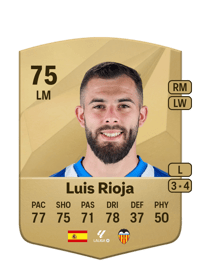Luis Rioja Common 75 OVR