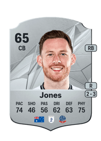 Gethin Jones Rare 65 OVR
