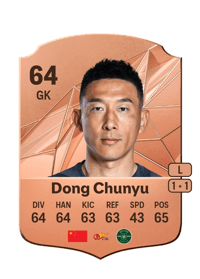 Dong Chunyu Rare 64 OVR