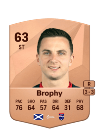 Eamonn Brophy Common 63 OVR