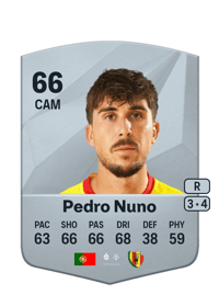 Pedro Nuno Common 66 OVR