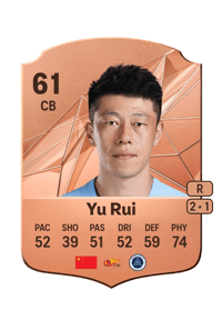 Yu Rui Rare 61 OVR