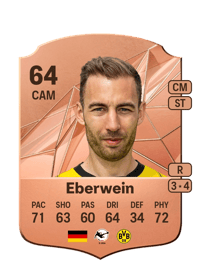 Michael Eberwein Rare 64 OVR