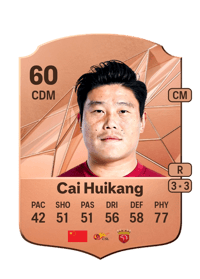 Cai Huikang Rare 60 OVR
