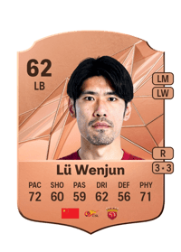 Lü Wenjun Rare 62 OVR