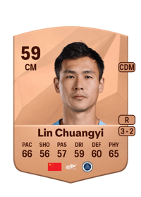 Lin Chuangyi Common 59 OVR