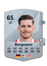 Axel Borgmann Common 65 OVR