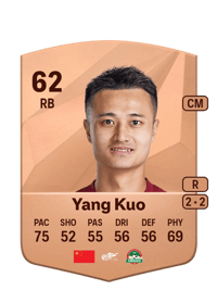 Yang Kuo Common 62 OVR