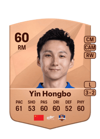 Yin Hongbo Common 60 OVR