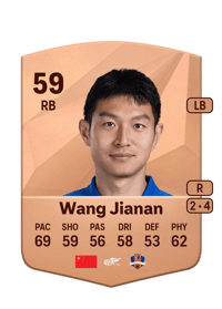 Wang Jianan Common 59 OVR