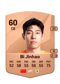 Bi Jinhao Common 60 OVR