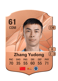 Zhang Yudong Rare 61 OVR