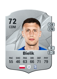 Krystian Bielik Rare 72 OVR