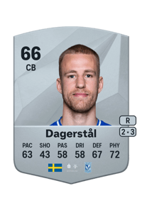 Filip Dagerstål Common 66 OVR