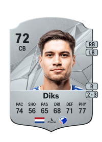 Kevin Diks Rare 72 OVR