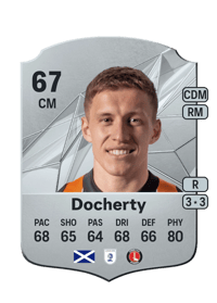 Greg Docherty Rare 67 OVR