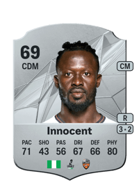 Bonke Innocent Rare 69 OVR
