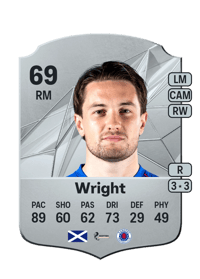 Scott Wright Rare 69 OVR