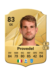 Ivan Provedel Rare 83 OVR