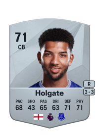 Mason Holgate Common 71 OVR