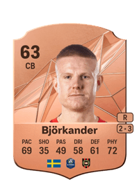 Eric Björkander Rare 63 OVR