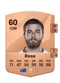 Liam Rose Common 60 OVR