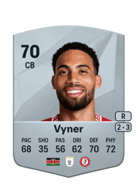 Zak Vyner Common 70 OVR