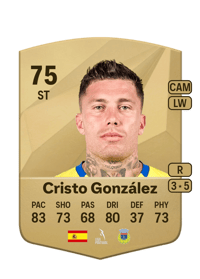 Cristo González Common 75 OVR