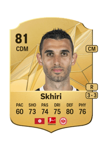 Ellyes Skhiri Rare 81 OVR