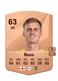Alex Bass Common 63 OVR
