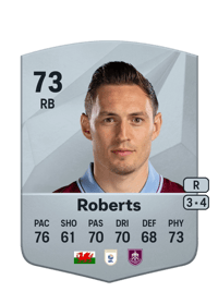 Connor Roberts Common 73 OVR