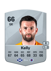 Liam Kelly Common 66 OVR