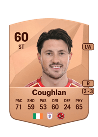Ronan Coughlan Common 60 OVR