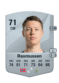 Mathias Rasmussen Common 71 OVR
