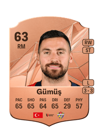 Sinan Gümüş Rare 63 OVR