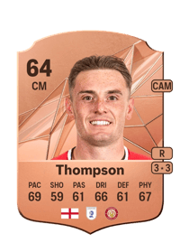 Ben Thompson Rare 64 OVR