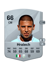 Saber Hraiech Common 66 OVR