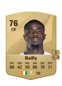 Eric Bailly Common 76 OVR