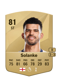 Dominic Solanke Common 81 OVR