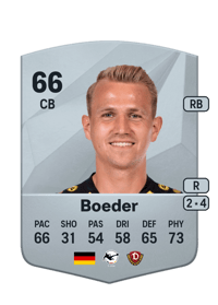 Lukas Boeder Common 66 OVR