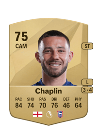 Conor Chaplin Common 75 OVR