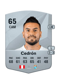 Víctor Cedrón Common 65 OVR
