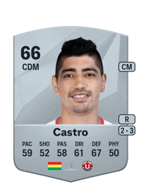 Raúl Castro Common 66 OVR
