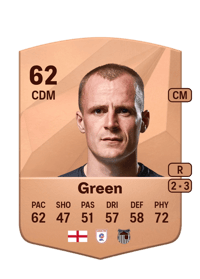 Kieran Green Common 62 OVR