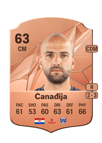 Dario Čanađija Rare 63 OVR