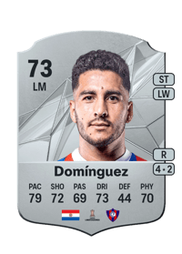 Cecilio Domínguez Rare 73 OVR